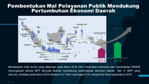 Kementerian PANRB Gandeng NSLIC Untuk Perkuat Penyelenggaraan MPP