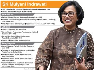 Menteri Keuangan Disomasi Tim Advokasi Peduli Hukum Indonesia Soal Rencana Penerapan PPN Sembako, Jasa Pendidikan dan Persalinan