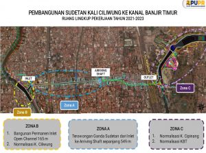 Kementerian PUPR Lanjutkan Pembangunan Sodetan Sungai Ciliwung ke Kanal Banjir Timur