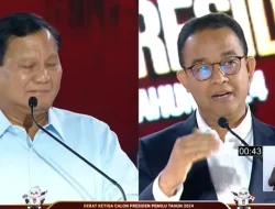 Pasangan AMIN Kalah Tipis dari Prabowo-Gibran di DKI Jakarta